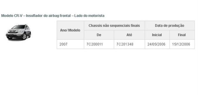 (foto: Reprodução da internet) (foto: Reprodução da internet)