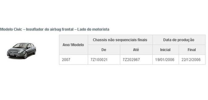 (foto: Reprodução da internet) (foto: Reprodução da internet)
