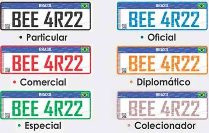 Nas novas placas do Mercosul, as cores do cdigo mudam de acordo com a categoria do veculo(foto: Detran/Divulgacao)