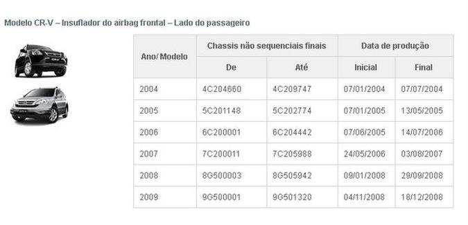 (foto: Reprodução da internet) (foto: Reprodução da internet)